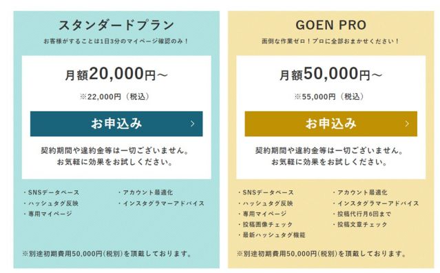 GOEN（ゴエン）の料金プラン２パターン